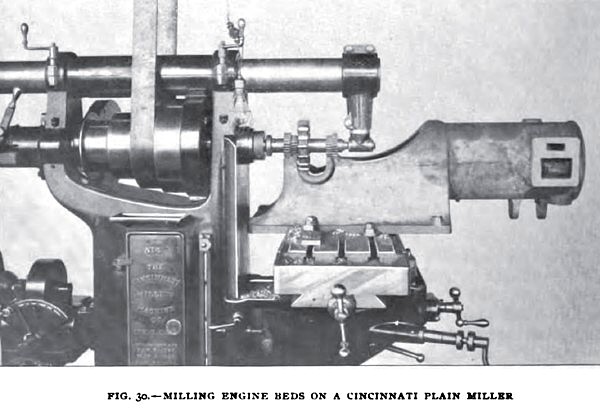 Fig. 30, Milling Engine Beds